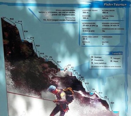 croquis barranco nogaleas